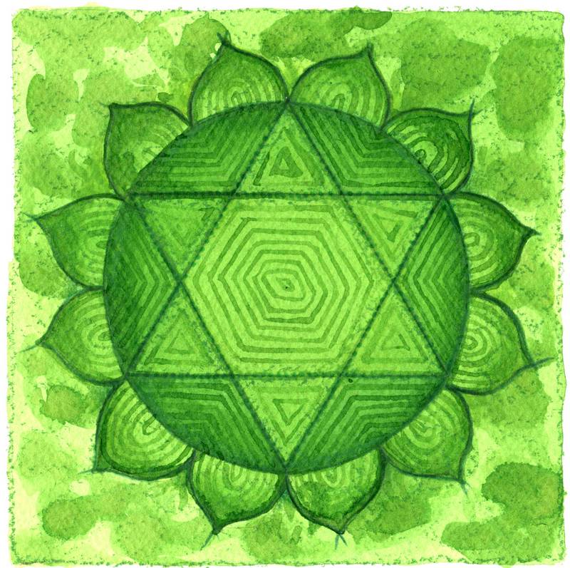 Quarto Chakra Anahata