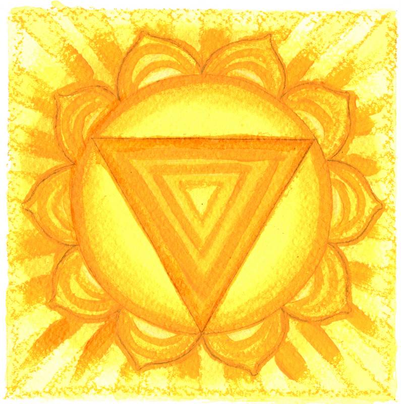 Terzo Chakra Manipura